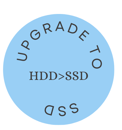 MacBook Or Laptop Hard Drive Speed Repair Kit